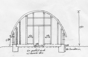 house front